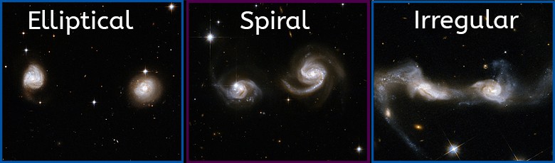 the three major galaxies